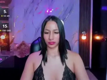 Chaturbate Adult Video Chat of swet_bunnyx_