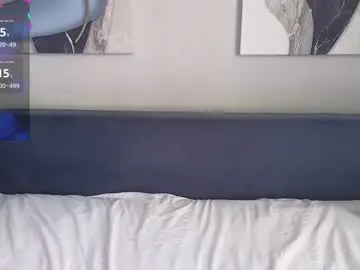 Chaturbate Free Porn Cam of emili_blanc