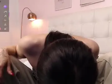 Chaturbate Private Sex Chat of tiana_scot