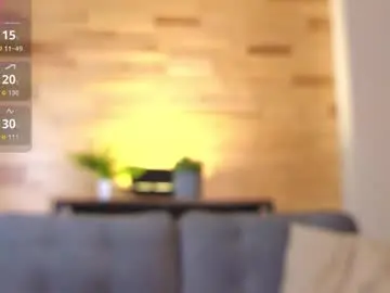 Chaturbate Nude Webcam of mariespence