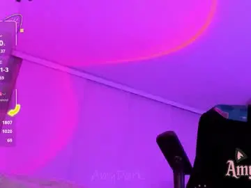 Chaturbate Private Sex Chat of amydark