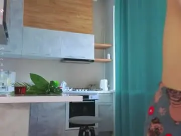 Chaturbate Live Sex of maydacarls