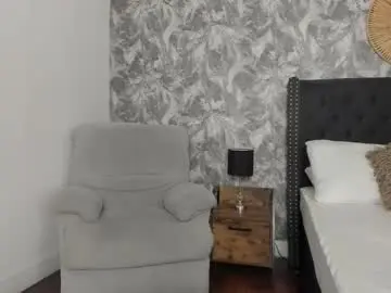 Chaturbate Sex Cam of miss_mhelodi