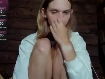 Chaturbate Sex Cam of molly_hunt