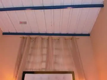 Chaturbate Sex Cam of sofiabosch