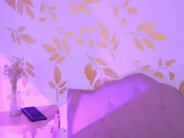 Chaturbate Adult Webcams of misselektra__