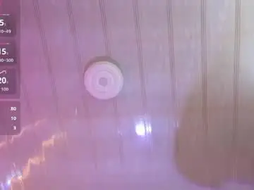 Chaturbate Sex Cam of saaya_tay