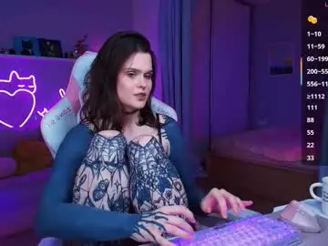 Chaturbate Free Live Porn of _ellis_moon_