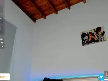 Chaturbate Nude Webcam of faceofbabyyy