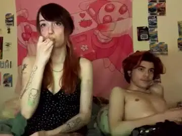 Chaturbate Adult Video Chat of kittyme0ws