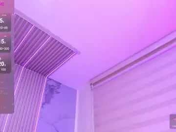 Chaturbate Sex Cam of violet_spencer