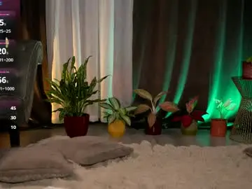 Chaturbate Sex Chat of audreyzanne