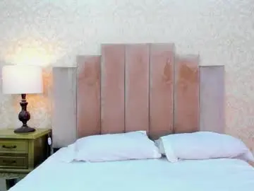 Chaturbate Live Porn of karennewman