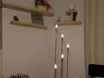 Chaturbate Free Live Porn of darklycurious