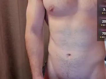 Chaturbate Free Live Porn of george_fflo
