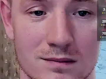 Chaturbate Nude Webcam of george_fflo