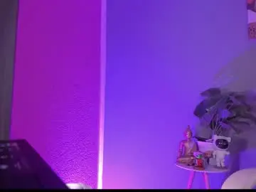 Chaturbate Adult Webcams of naath_