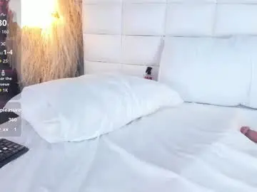 Chaturbate Best Webcam of anastasiablare