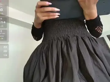 Chaturbate Best Webcam of dulce__candy_