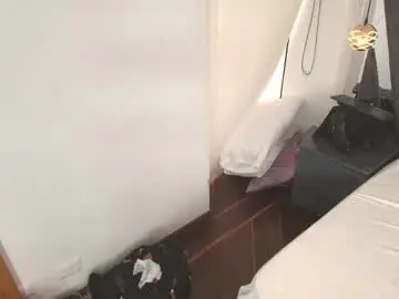 Chaturbate Free Live Porn of dulce__candy_