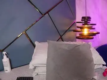 Chaturbate Live Porn of ammy_durand