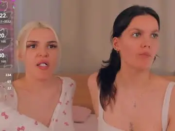 Chaturbate Watch Live Sex Cams of neldabestwick