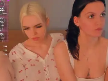 Chaturbate Watch Live Sex Cams of neldabestwick