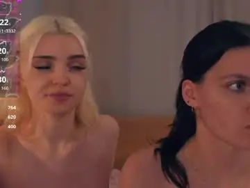 Chaturbate Free Porn Cam of neldabestwick