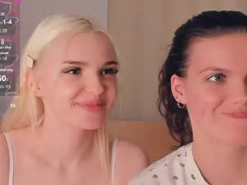 Chaturbate Best Webcam of neldabestwick