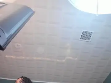 Chaturbate Sex Cam of cinna_roux_