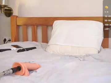 Chaturbate Live Sex of pafosstar