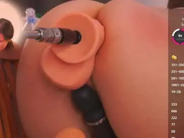 Chaturbate Sex Cam of pafosstar