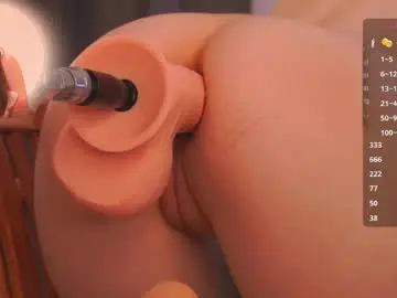 Chaturbate Sex Chat of pafosstar