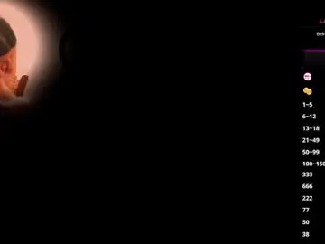 Chaturbate Adult Webcams of pafosstar