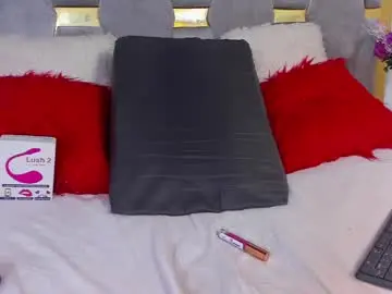 Chaturbate Live Porn of shellbydior