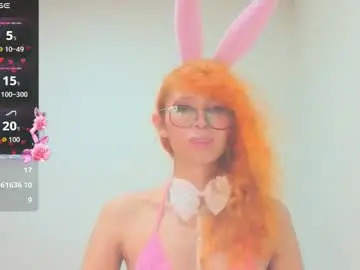 Chaturbate Private Sex Chat of trixy_roses