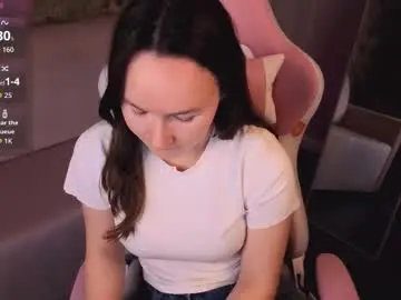 Chaturbate Nude Webcam of cuteglory