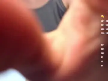 Chaturbate Adult Webcams of megancooks