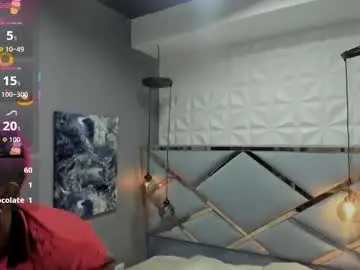 Chaturbate Sex Cam of morenitodigno