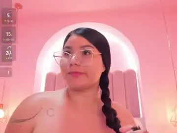 Chaturbate Private Sex Chat of bumyrose