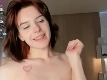 Chaturbate Free Porn Cam of cathleenchockley