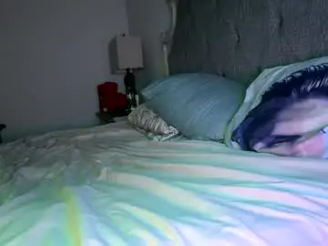 Chaturbate Free Live Porn of x_dreamgirl_x