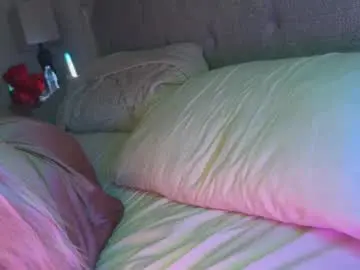 Chaturbate Watch Live Sex Cams of x_dreamgirl_x