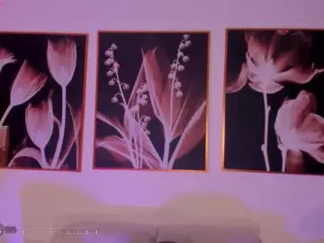 Chaturbate Adult Webcam of erikabenz