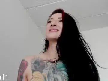 Chaturbate Private Sex Chat of belyswitch
