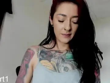 Chaturbate Private Sex Chat of belyswitch