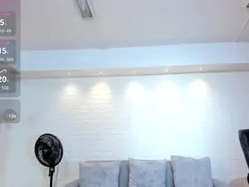 Chaturbate Live Porn of lyssa_muller