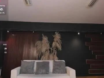 Chaturbate Live Sex of lyssa_muller