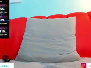 Chaturbate Adult Webcam of patty_jenkinss