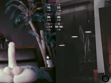 Chaturbate Adult Webcam of abril__colen